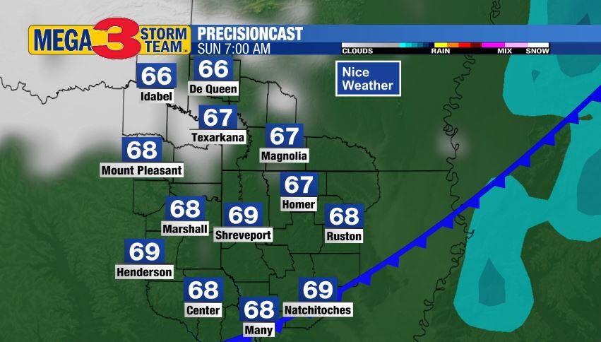 sunday morning forecast
